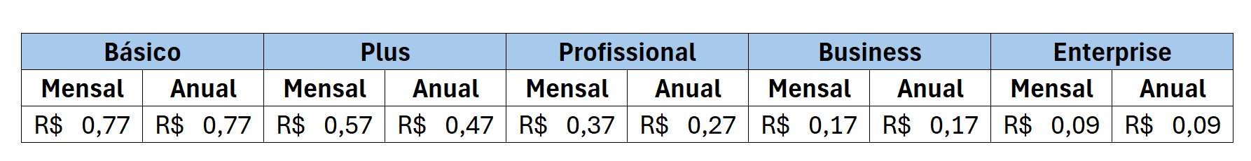 Valores.png